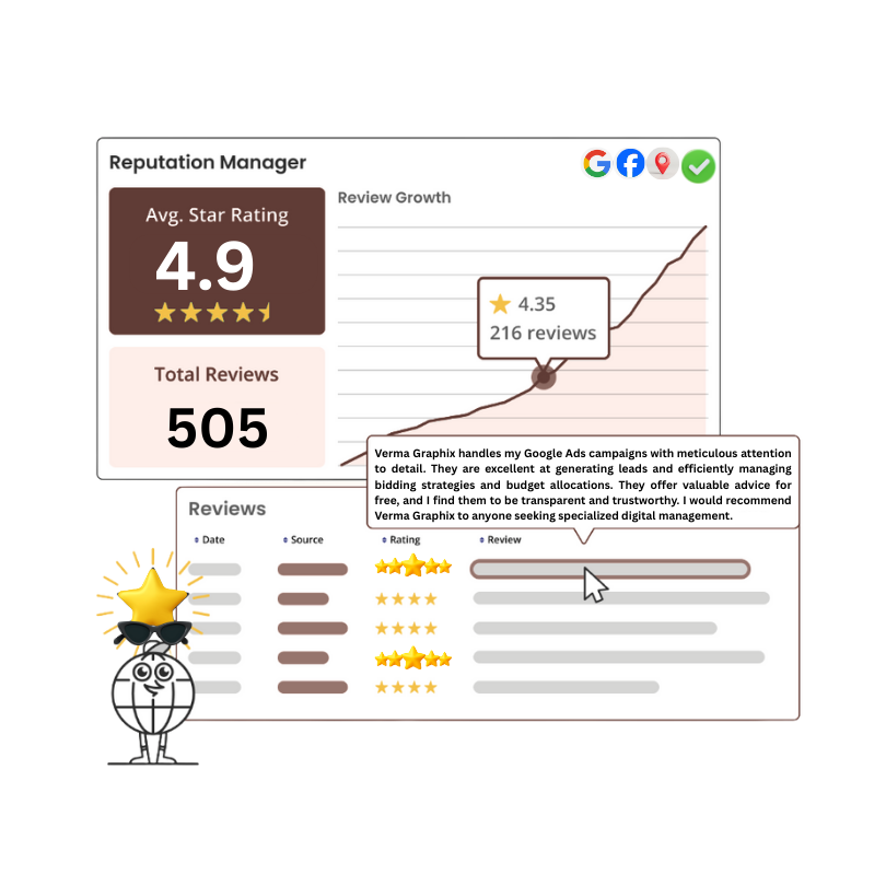 Review Management & Online Reputation SEO