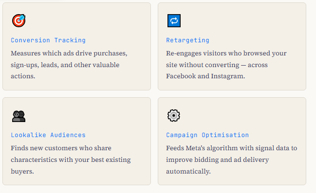 How the Pixel Powers Ad Campaigns