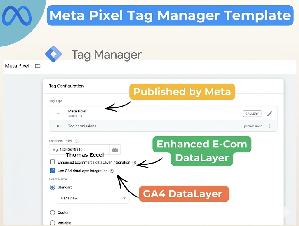 Meta Pixel Google Tag Manager Template