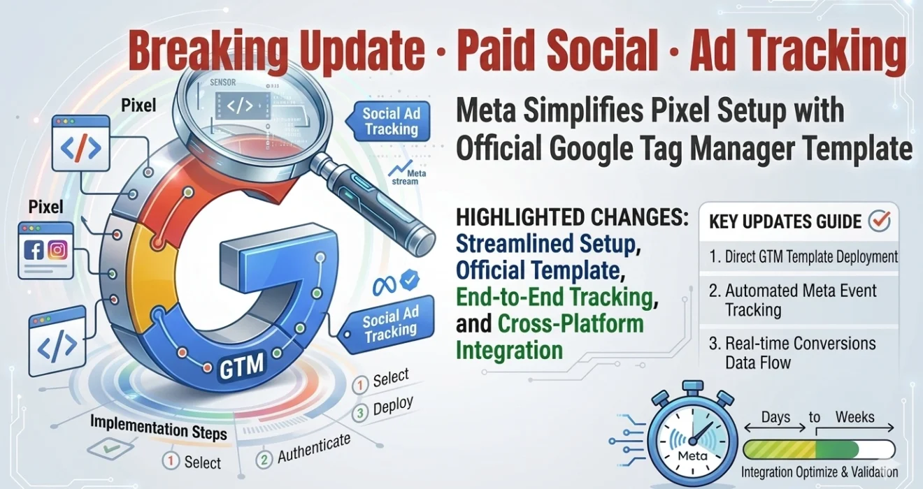 Meta Simplifies Pixel Setup with Official Google Tag Manager Template