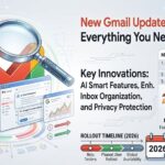 New Gmail Update Alert 2026 Everything You Need to Know