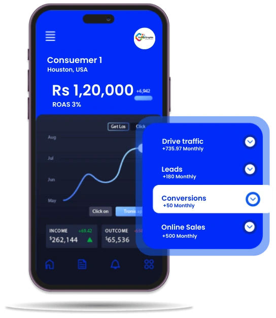 Your Partner in Digital Marketing Success